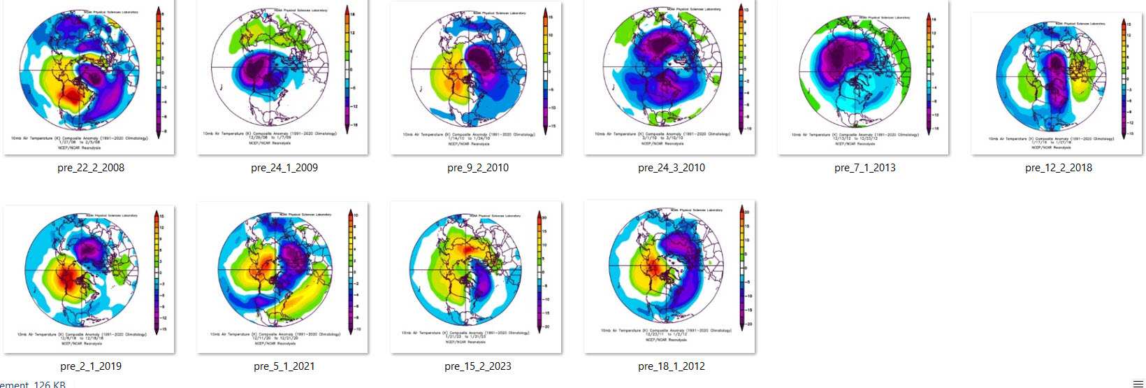 Pred SSW · 10 hPa, pol 2007–2023
